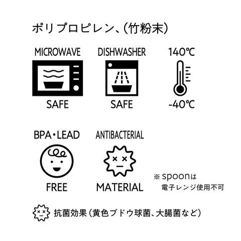 tak. ビオ キッズディッシュ ギフトボックス ベア ミニ