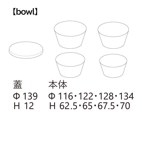tak. フィットディッシュ セット
