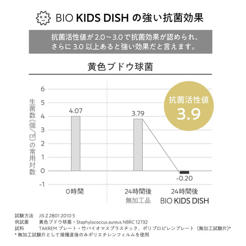 tak. ビオ キッズディッシュ ボウル ベア M